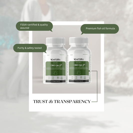 PRO OMEGA - 3 SOFTGEL CAPSULES - Myura WellnessPRO OMEGA - 3 SOFTGEL CAPSULESMyura Wellness