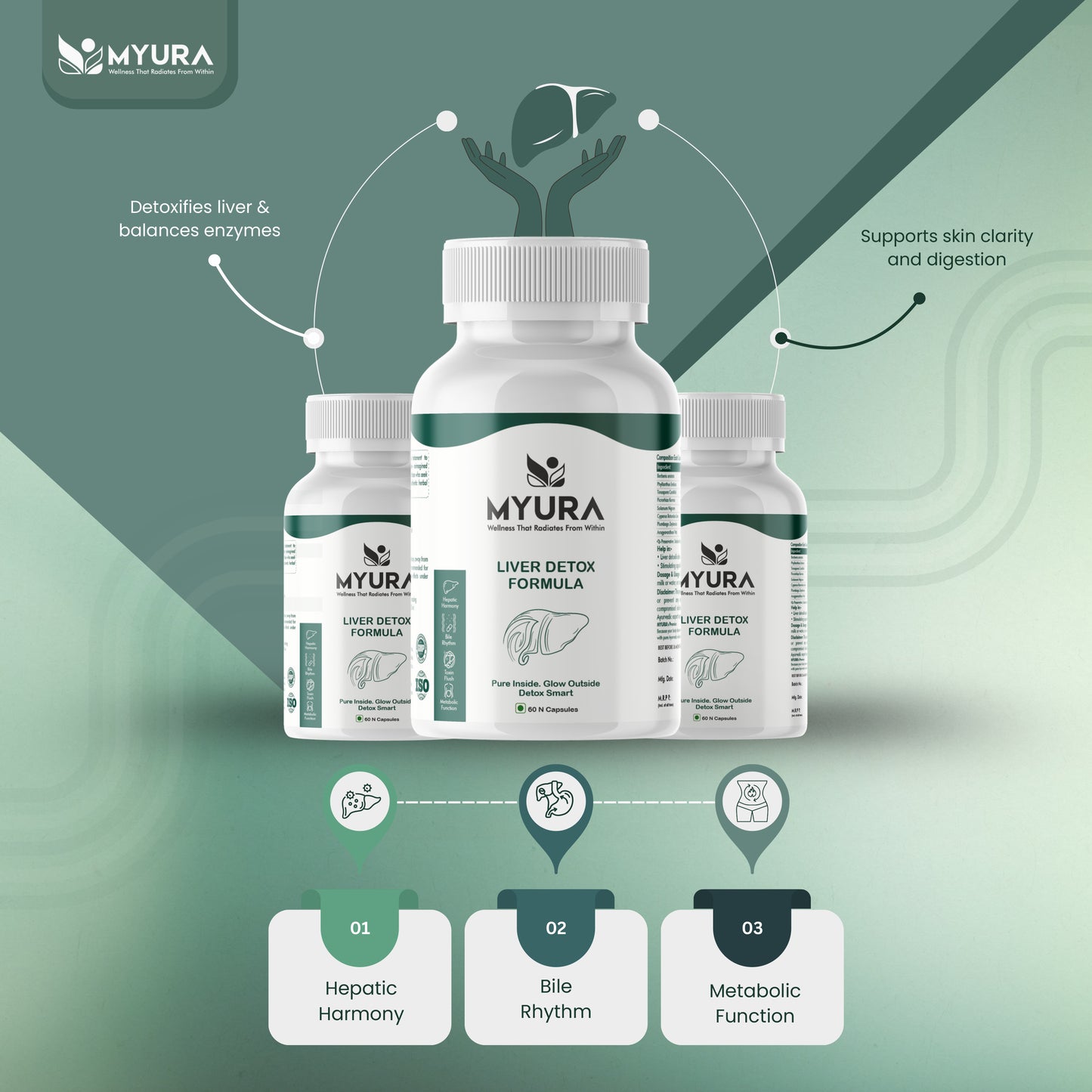 LIVER DETOX FORMULA - Myura Wellness