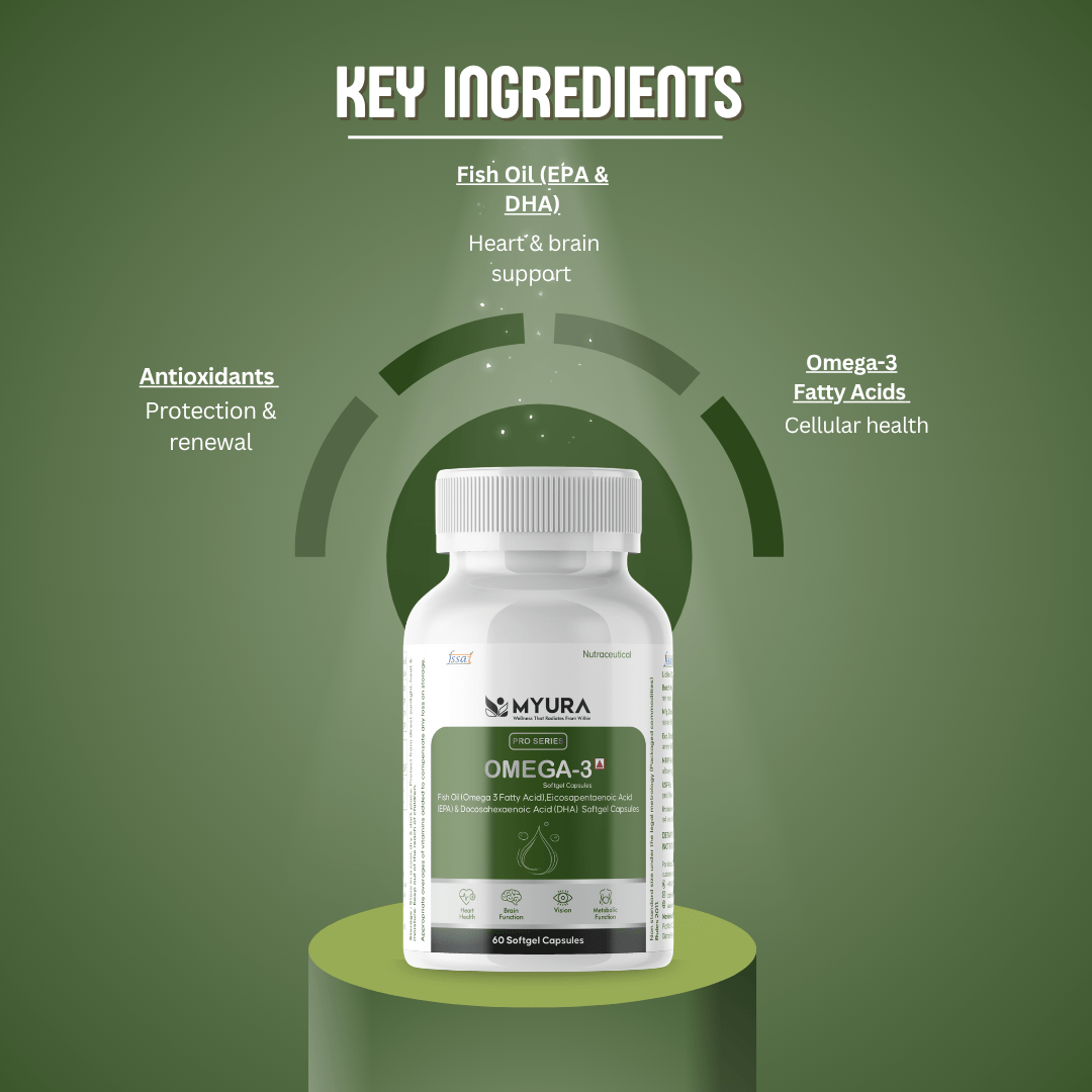 PRO OMEGA - 3 SOFTGEL CAPSULES - Myura WellnessPRO OMEGA - 3 SOFTGEL CAPSULESMyura Wellness