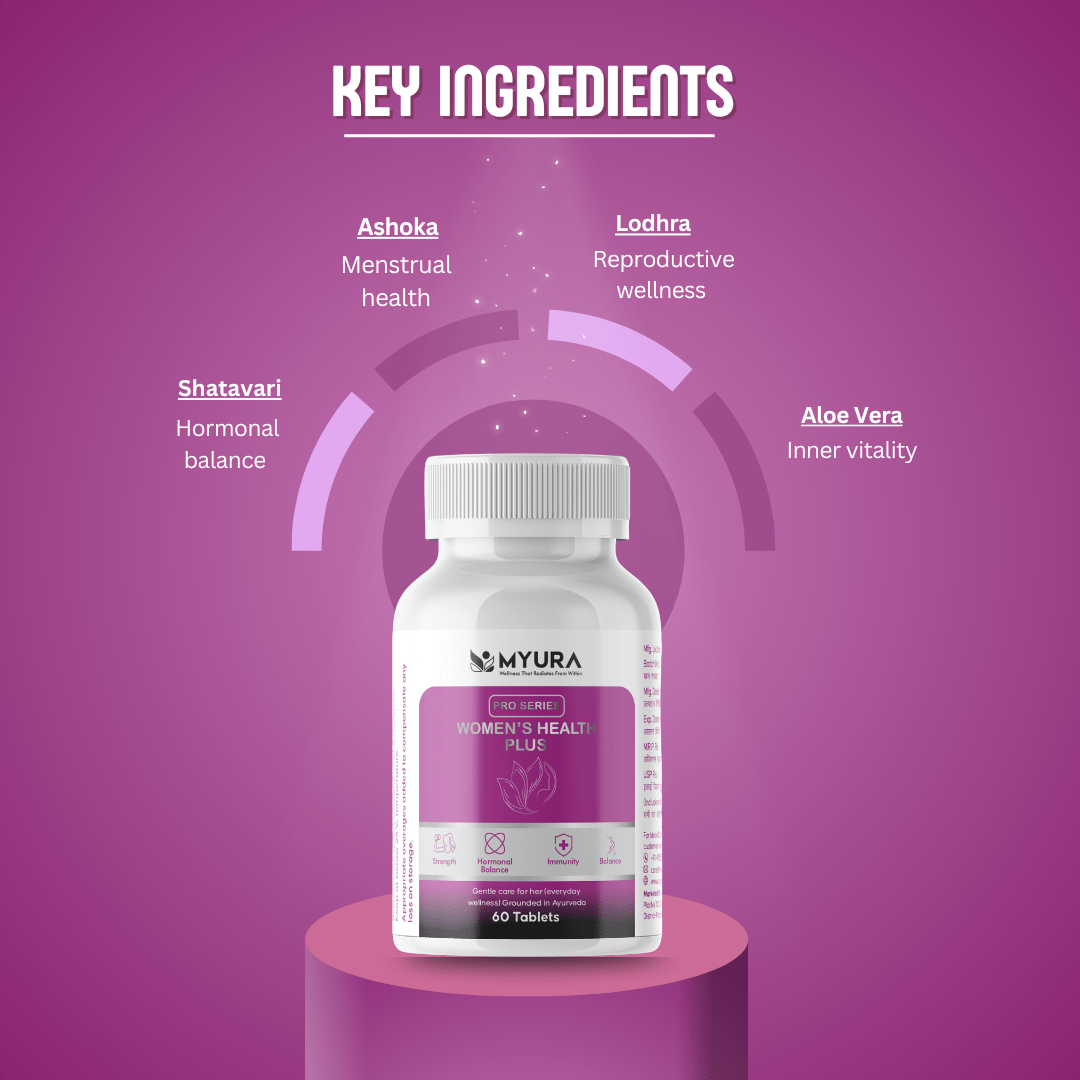 PRO WOMEN’S HEALTH PLUS - Myura WellnessPRO WOMEN’S HEALTH PLUSMyura Wellness