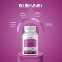 PRO WOMEN’S HEALTH PLUS - Myura WellnessPRO WOMEN’S HEALTH PLUSMyura Wellness