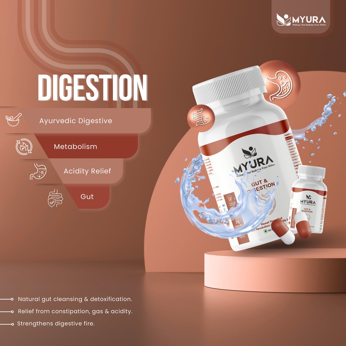 GUT & DIGESTION - Myura Wellness
