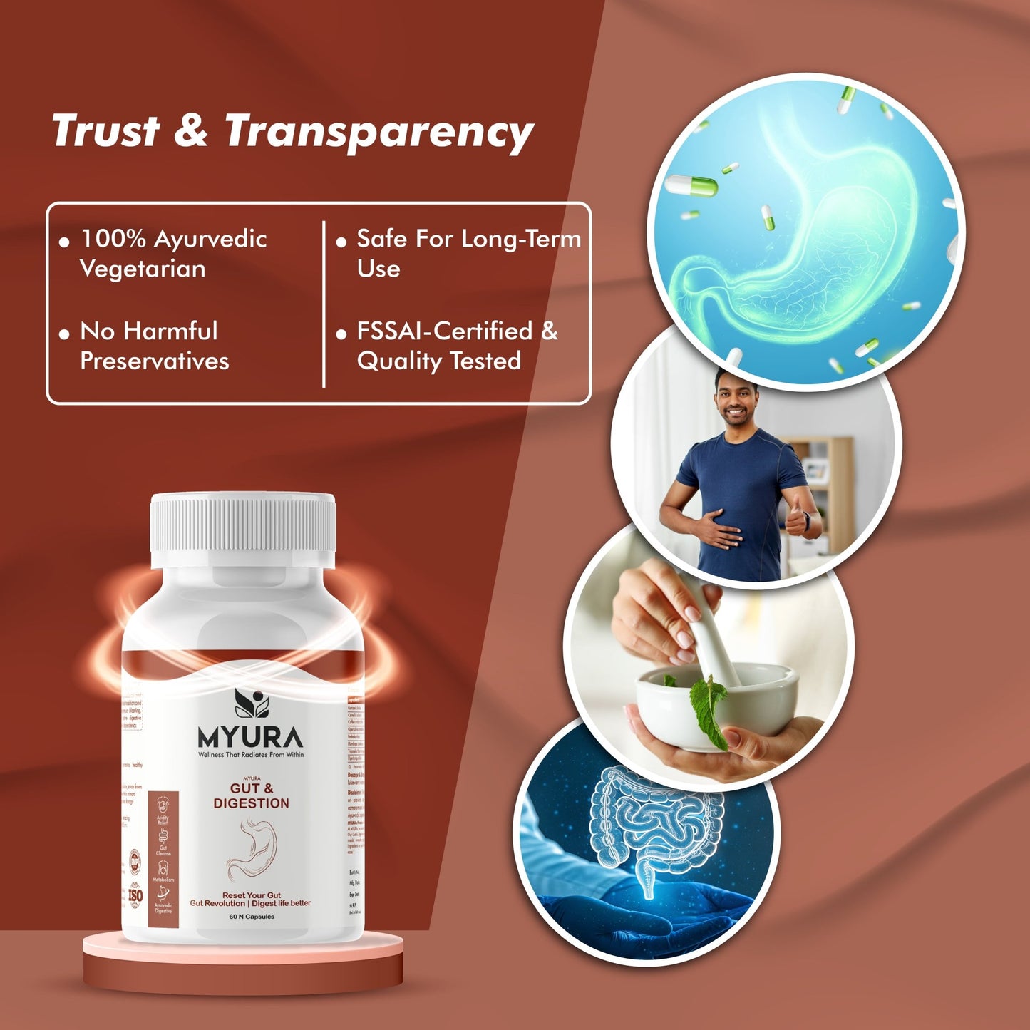 GUT & DIGESTION - Myura WellnessGUT & DIGESTIONMyura Wellness
