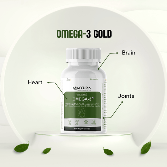 PRO OMEGA - 3 SOFTGEL CAPSULES - Myura WellnessPRO OMEGA - 3 SOFTGEL CAPSULESMyura Wellness
